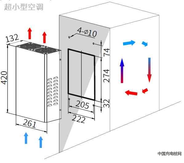 300W-CAA-外形尺寸-安裝示意圖