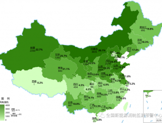 2021年Q1風(fēng)電、光伏消納、裝機(jī)及運(yùn)行情況出爐