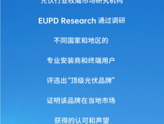 這張地圖，是晶澳科技在全球市場中贏得信任的最佳證明