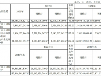 晶科能源：光儲合一 勇穿行業(yè)周期