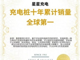 星星充電獲“充電樁十年累計(jì)銷量全球第一”認(rèn)證